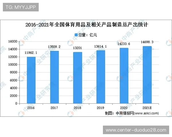 全面解析全球足球赛事数据与球员表现趋势分析报告