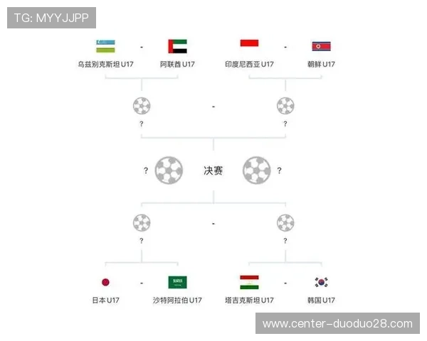 中国足球无缘2026世界杯引发思考青训改革与未来发展之路