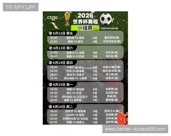 2026世界杯全赛程时间表深度解析与关键对决前瞻