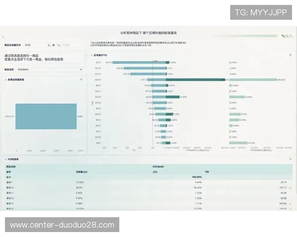 精准分析与数据洞察结合的足球赛果预测指南 精准分析与数据洞察结合的足球赛果预测指南